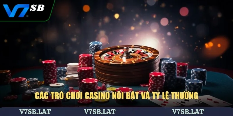 Các trò chơi casino nổi bật và tỷ lệ thưởng